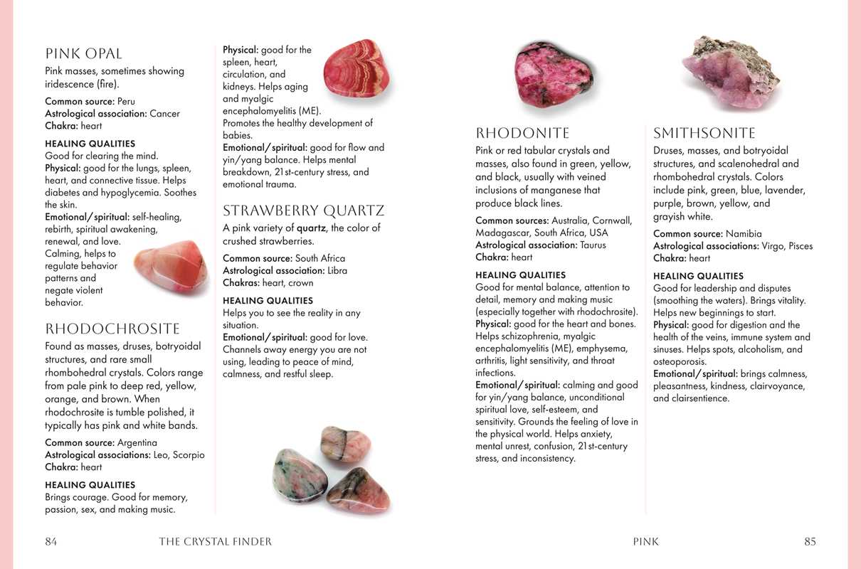 Pocket Crystal Healer by Philip Permutt