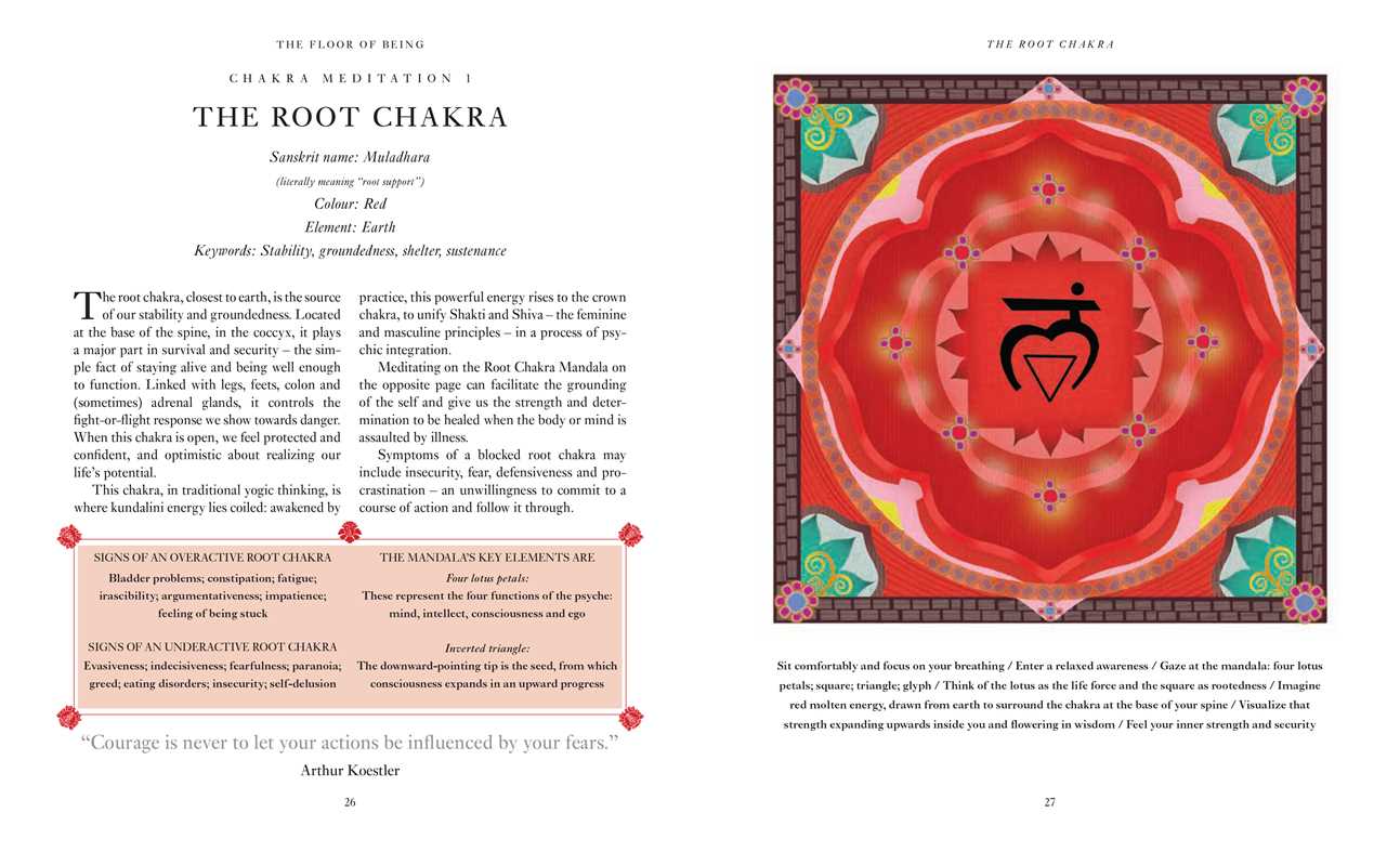 Healing Body Meditations by Mike Annesley