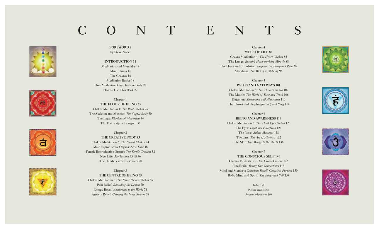 Healing Body Meditations by Mike Annesley