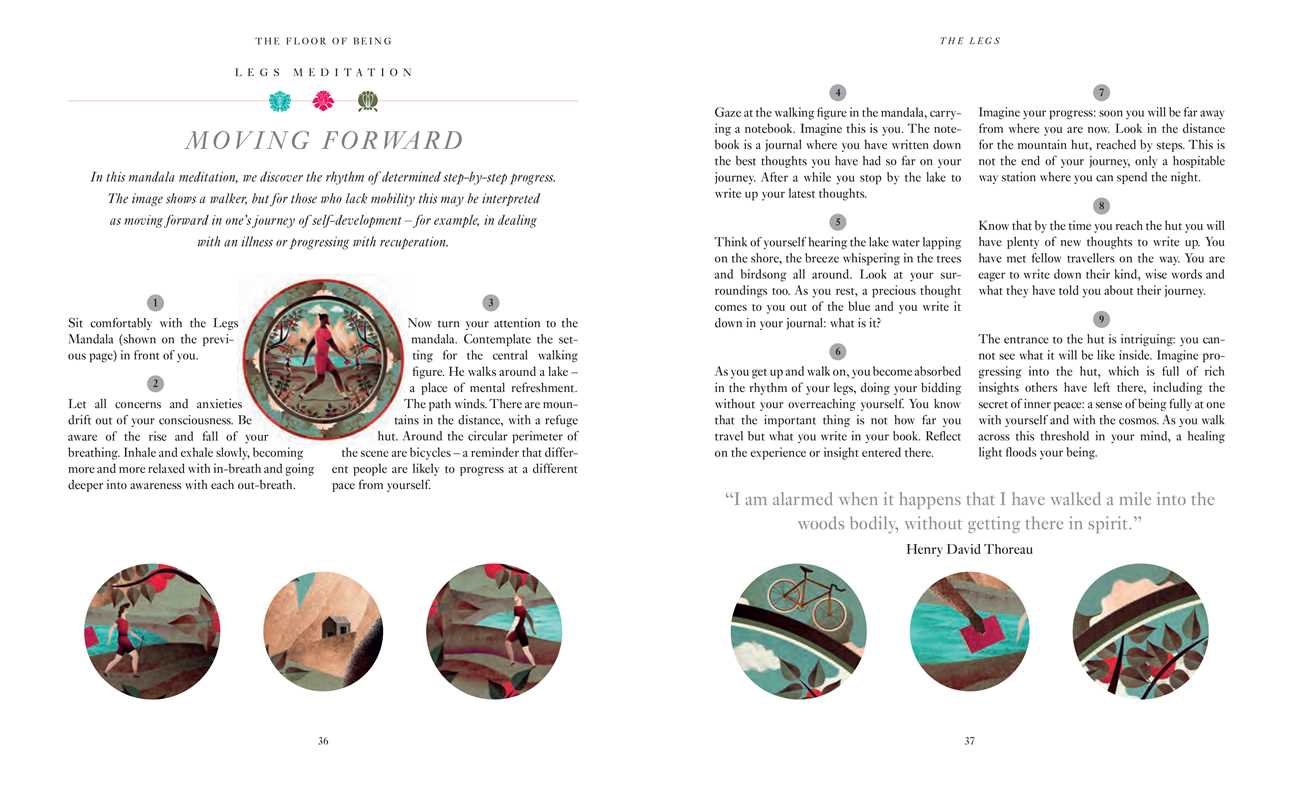 Healing Body Meditations by Mike Annesley